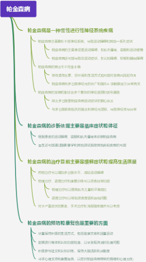 帕金森病