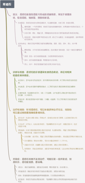 肾结石