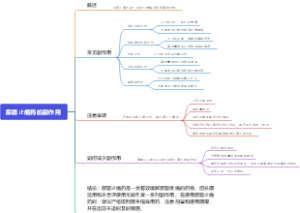 尿路止痛药的副作用