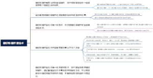 螺钉和螺杆复位术