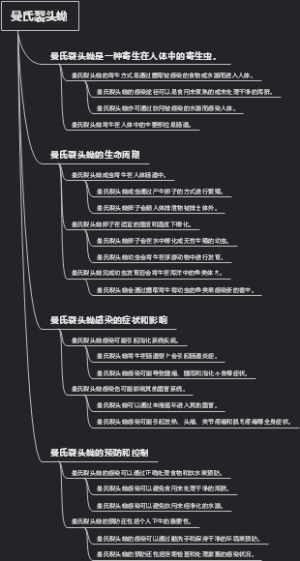 曼氏裂头蚴