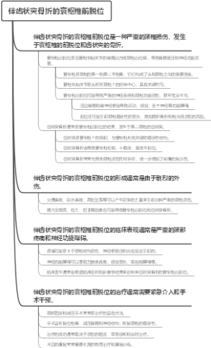 伴齿状突骨折的寰枢椎前脱位