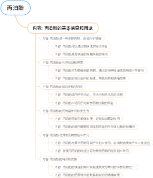 丙泊酚