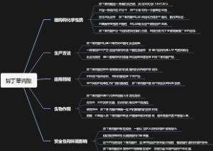 异丁苯丙酸