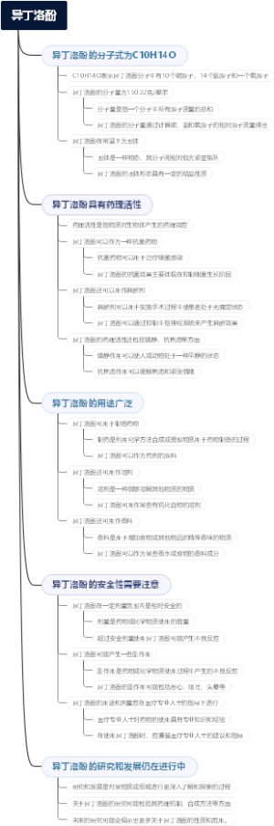 异丁洛酚