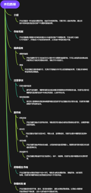 齐拉西酮