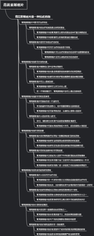 茚洛秦