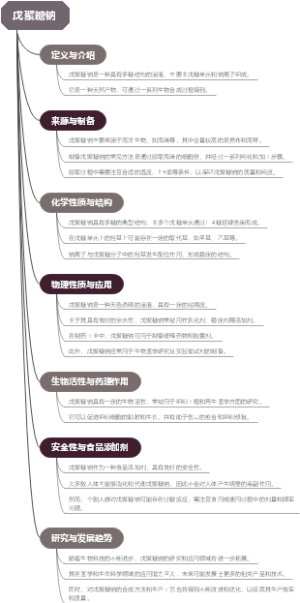 戊聚糖钠