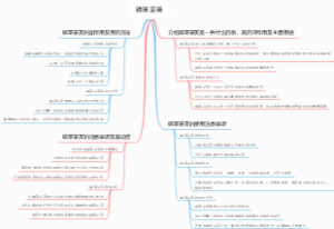 磷苯妥英