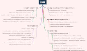 米帕明