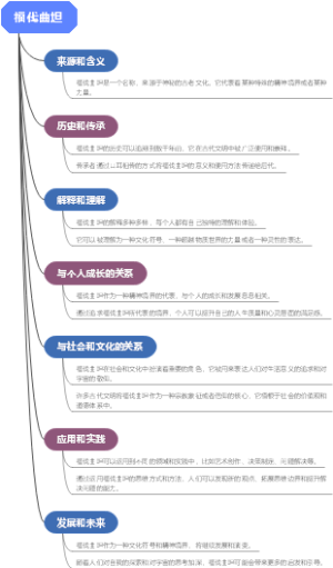福伐曲坦