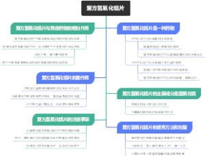 复方氢氧化铝片