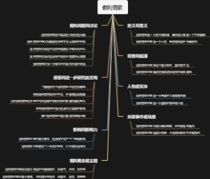 他利克索