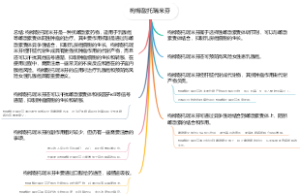 枸橼酸托瑞米芬