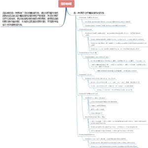 洛非帕明