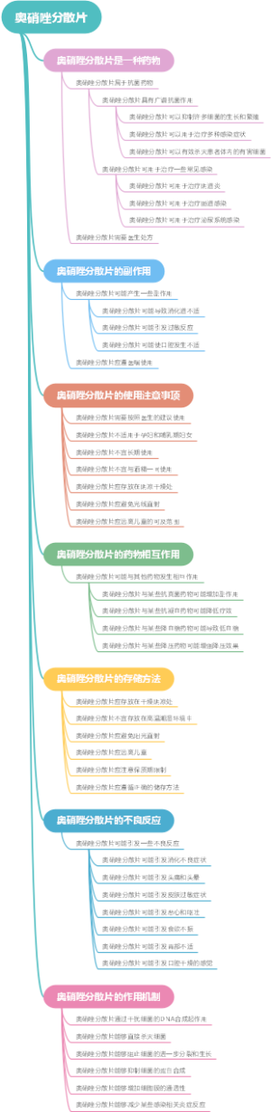 奥硝唑分散片