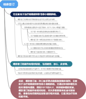 噻奈普汀