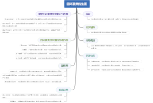 四环素类抗生素