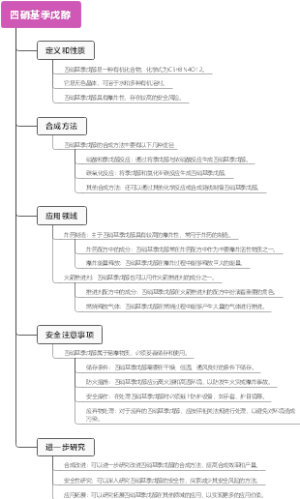 四硝基季戊醇