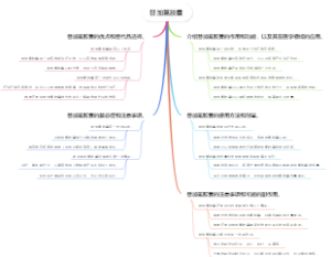 替加氟胶囊