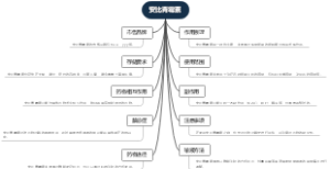 安比青霉素