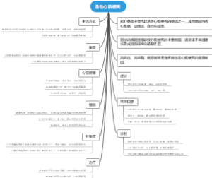 急性心肌梗死