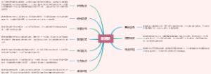 雄诺龙