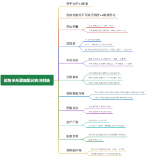 盐酸米托蒽醌氯化钠注射液