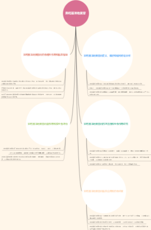 异羟基洋地黄苷
