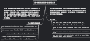 股骨粗隆部截骨植骨延长术