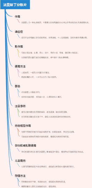 法莫替丁分散片