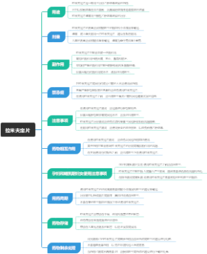 拉米夫定片