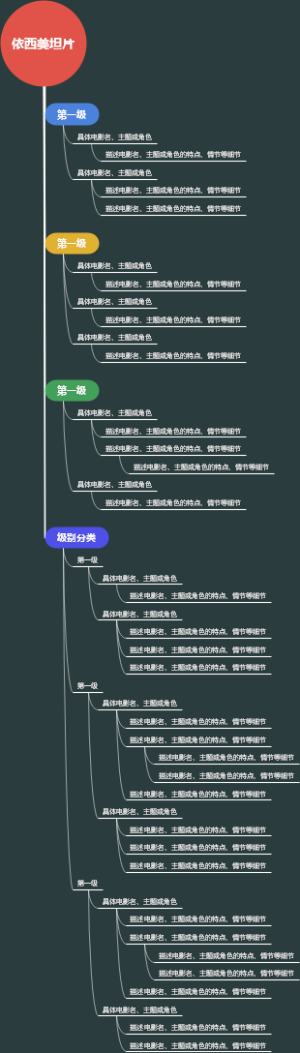 依西美坦片
