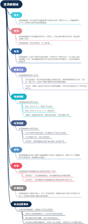 重质碳酸镁