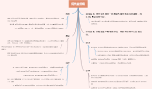 何杰金氏病