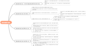 钩端螺旋体疫苗