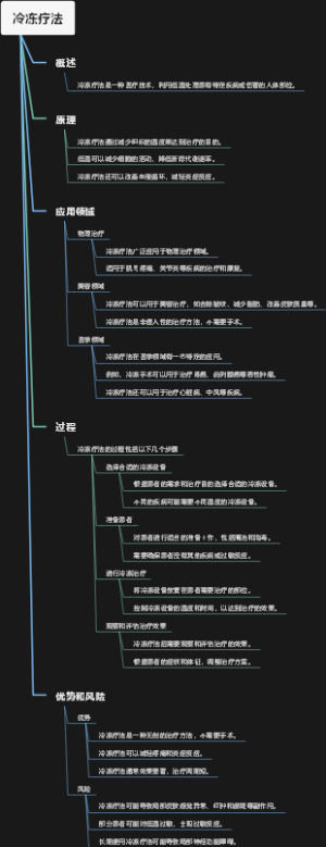 冷冻疗法