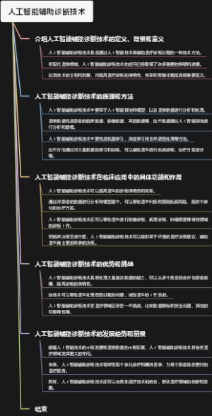人工智能辅助诊断技术