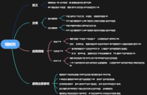 增稠剂