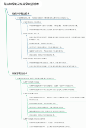 经皮肺穿刺及纵隔穿刺活检术