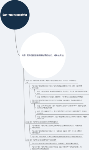 复方己酸羟孕酮注射液