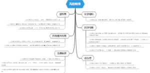 凡拉帕米