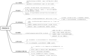 厌氧菌感染