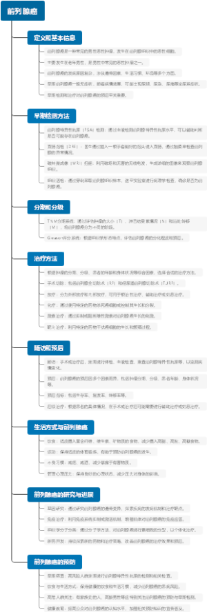 前列腺癌