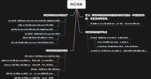 神经梅毒