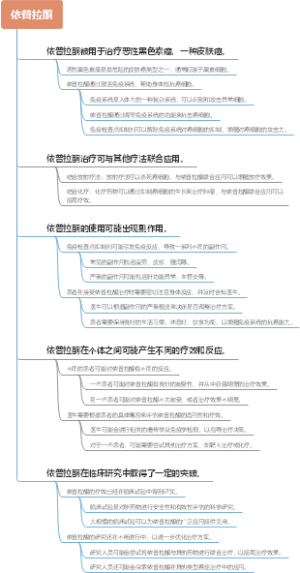 依普拉酮