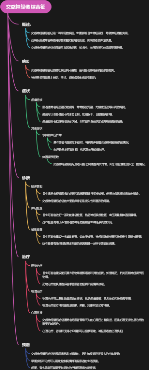 交感神经链综合征