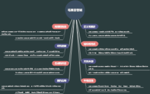毛果芸香碱