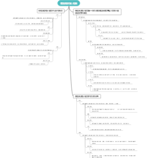 慢性肺源性心脏病