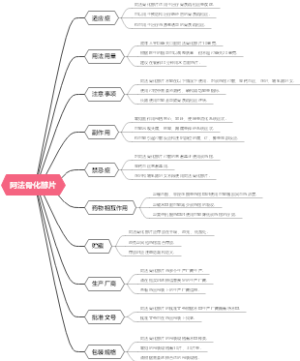 阿法骨化醇片